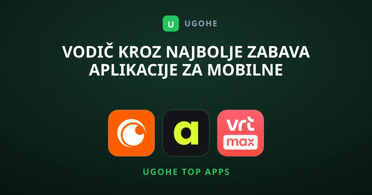 Vodič kroz Najbolje Zabava Aplikacije za Mobilne Uređaje